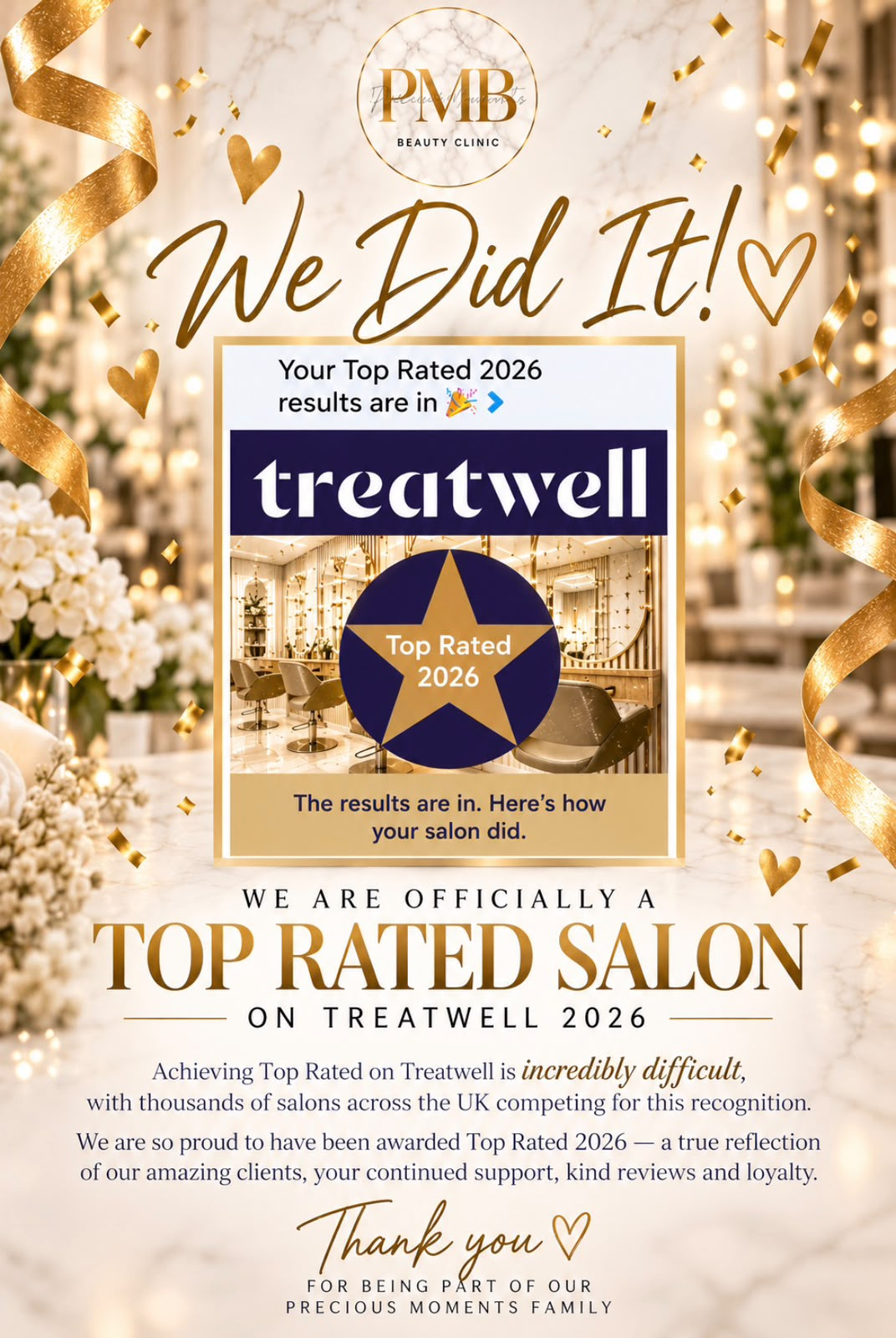 Precious Moments Beauty Clinic named a Treatwell Top Rated Salon 2026